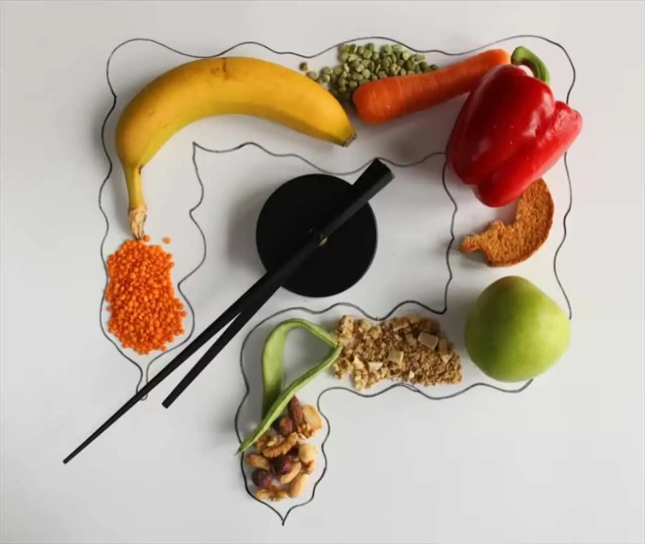 Scopri subito quale prodotto alimentare può alterare il metabolismo quotidiano Scopri subito quale prodotto alimentare può alterare il metabolismo quotidiano